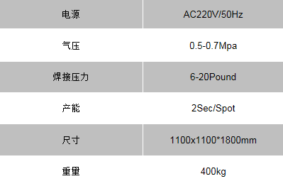 1665538015492233.png image.png